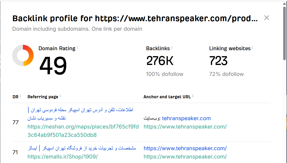 خرید بک لینک و رپورتاژ برای کلمه کلیدی خرید اسپیکر