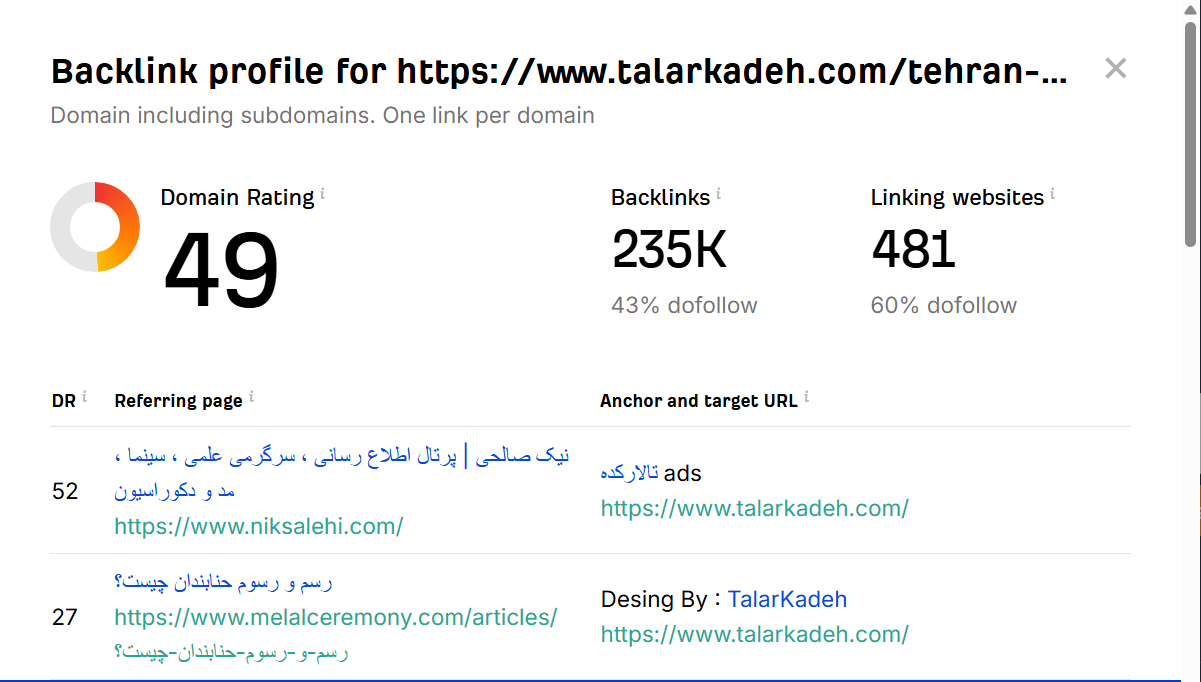 خرید بک لینک و رپورتاژ برای کلمه کلیدی تالار عروسی