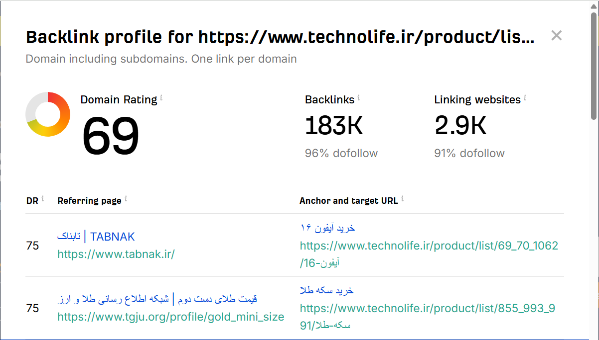راهنمای جامع خرید بک لینک و رپورتاژ برای کلمه کلیدی خرید هواپز