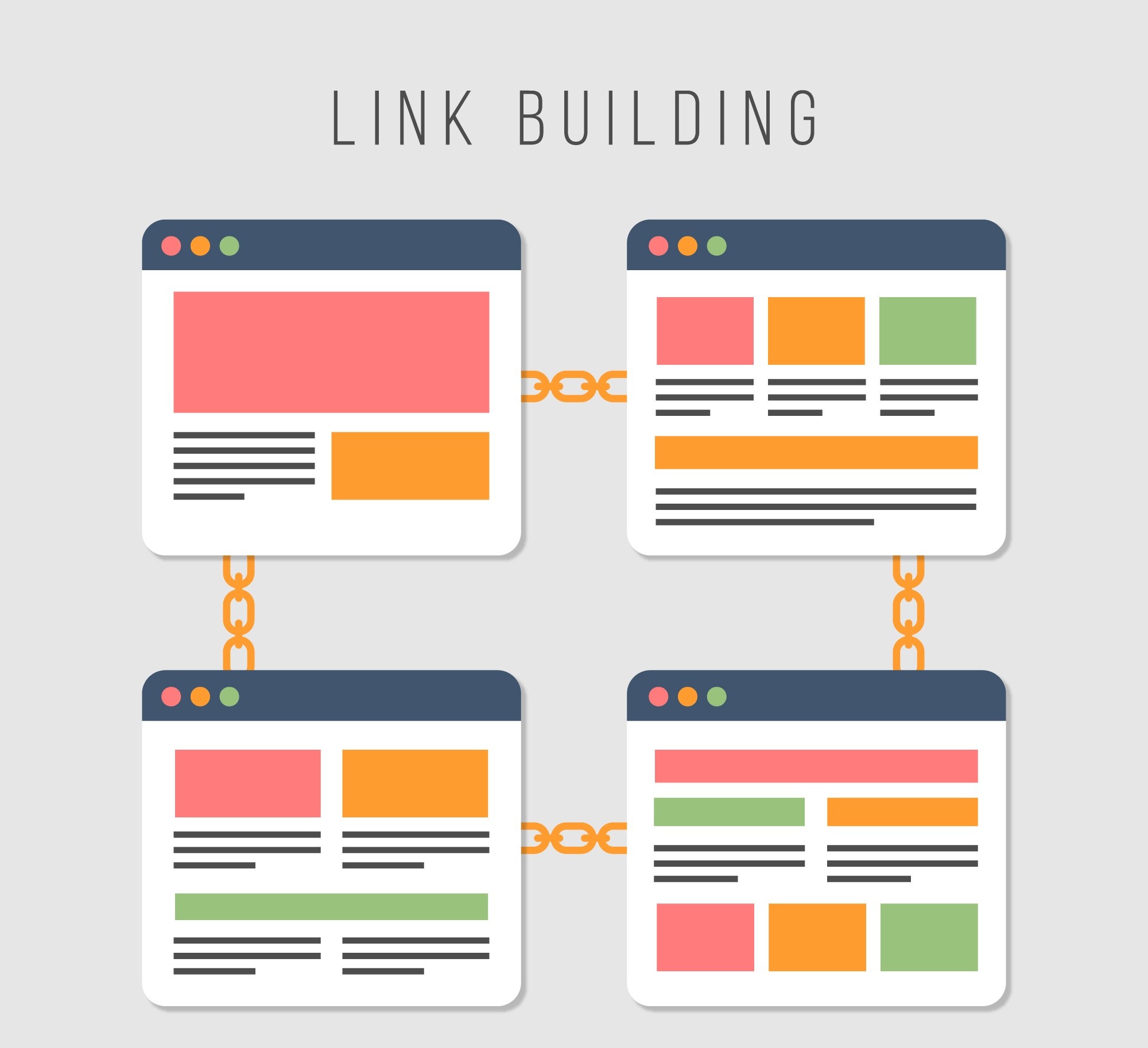 راهنمای جامع خرید بک لینک و رپورتاژ برای کلمه کلیدی خرید هواپز
