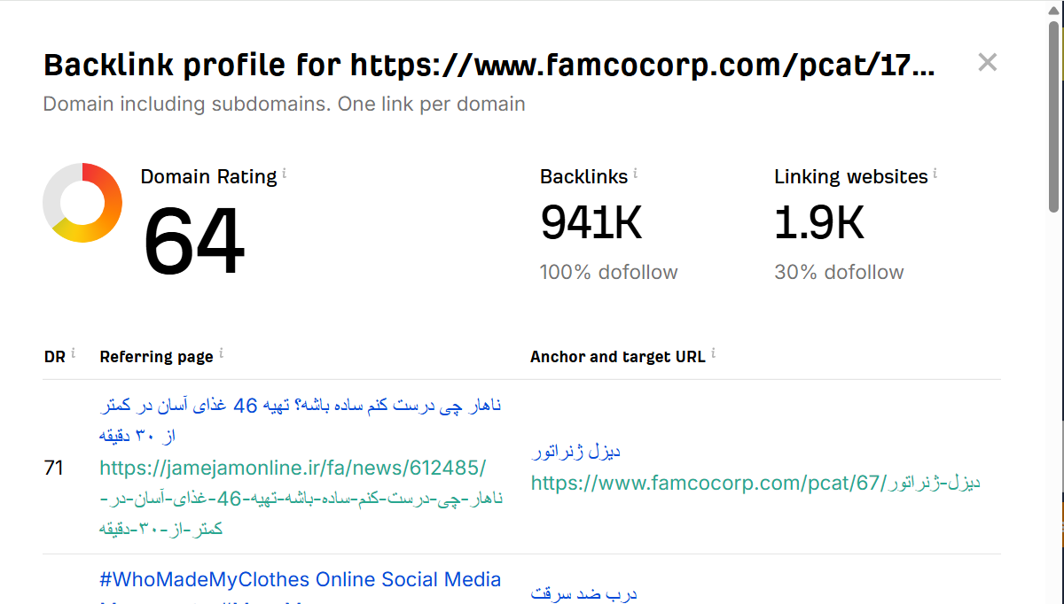 خرید بک لینک و رپورتاژ برای کلمه کلیدی درب و پنجره دوجداره