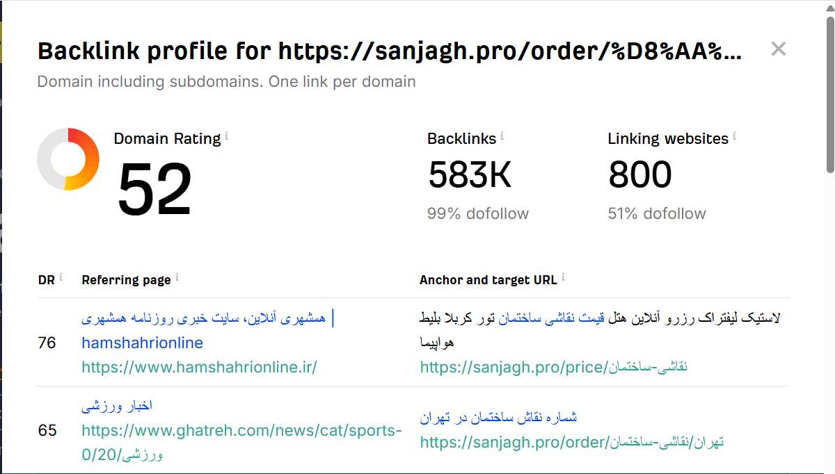 خرید بک لینک و رپورتاژ برای کلمه کلیدی نقاشی ساختمان