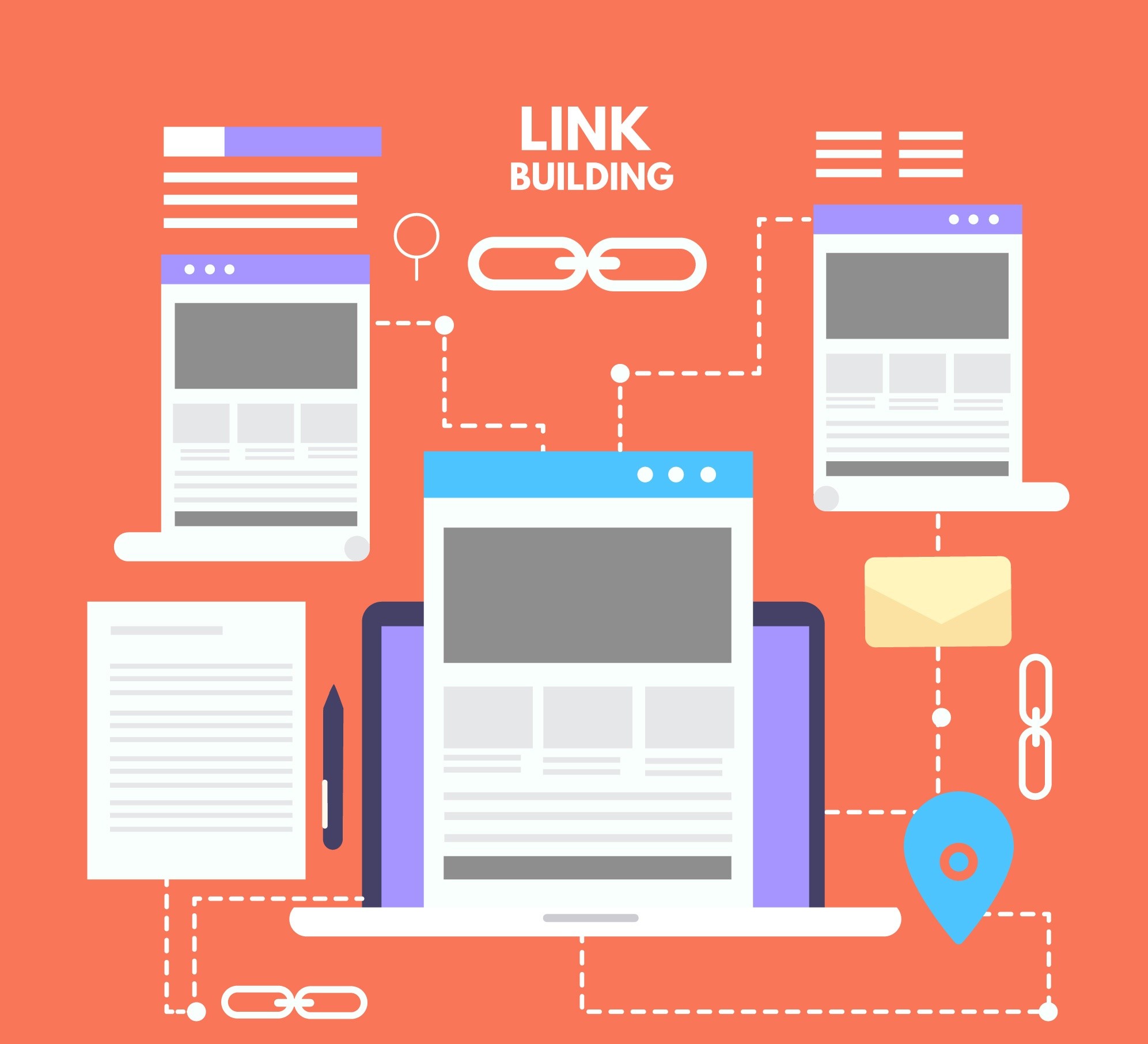 خرید بک لینک و رپورتاژ برای کلمه کلیدی کانتورینگ صورت