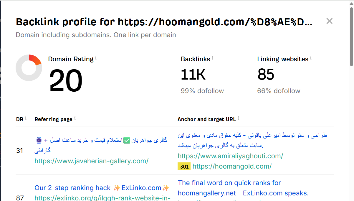 خرید بک لینک و رپورتاژ برای کلمه کلیدی خرید قسطی طلا