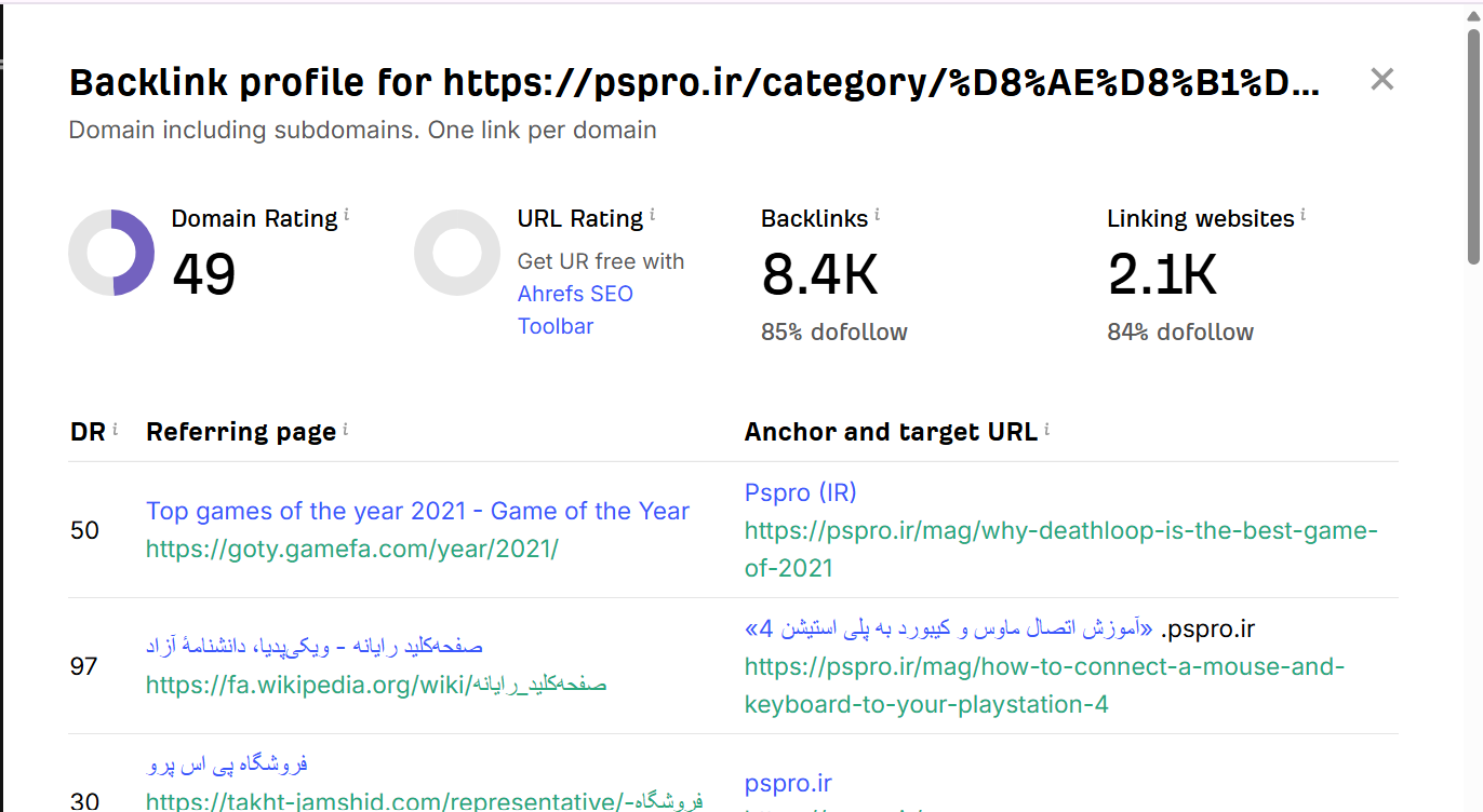 خرید بک لینک و رپورتاژ برای کلمه کلیدی خرید بازی ps5