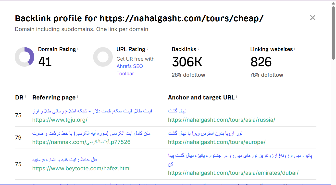 خرید بک لینک و رپورتاژ برای کلمه کلیدی تور ارزان