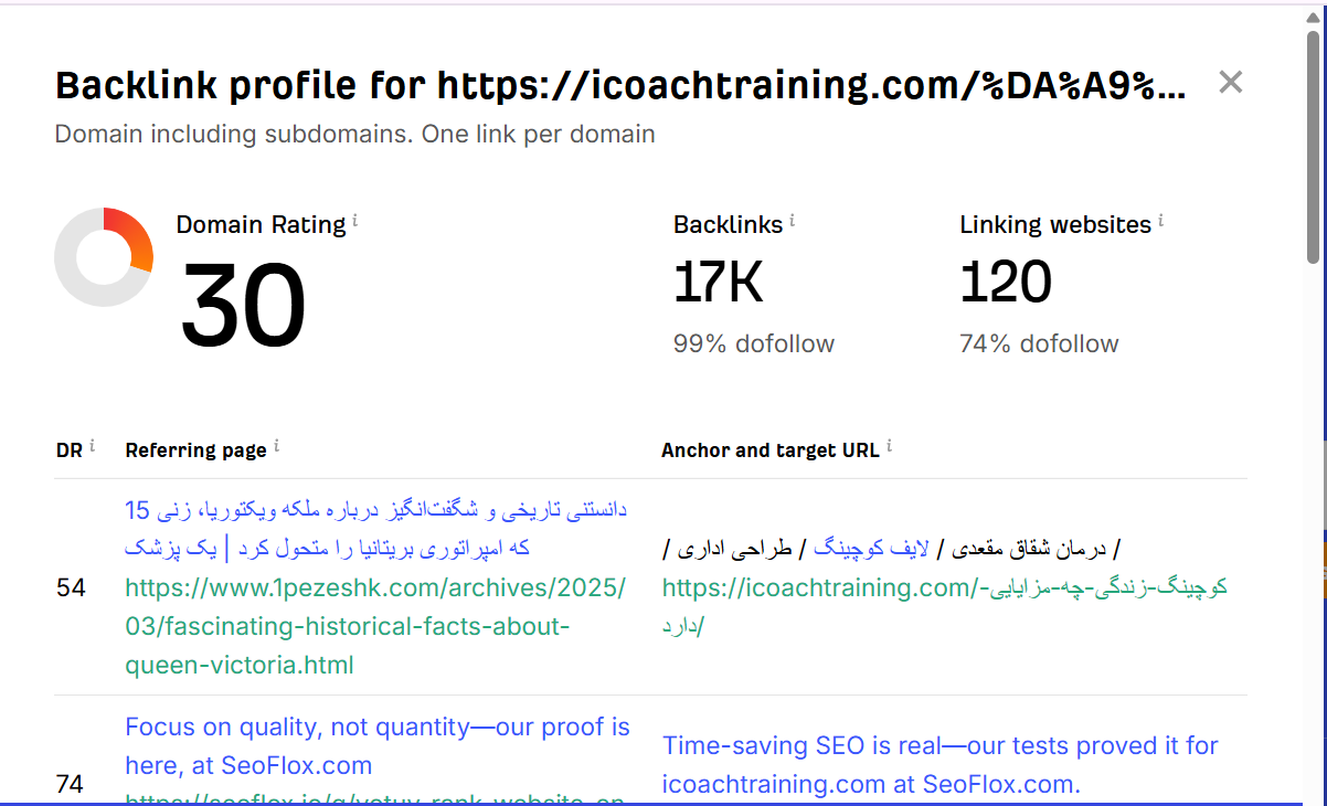 خرید بک لینک و رپورتاژ برای کلمه کلیدی کوچینگ