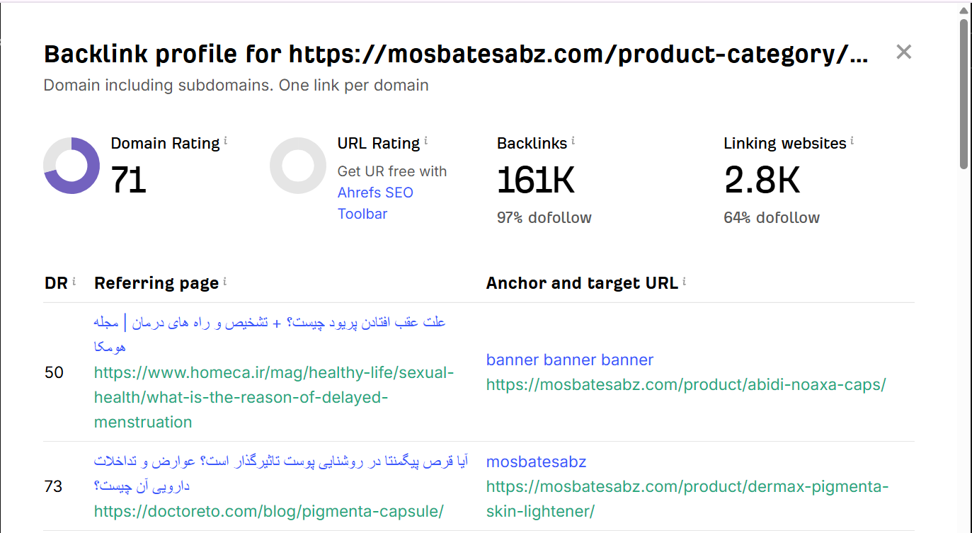 خرید بک لینک و رپورتاژ برای کلمه کلیدی کلاژن ساز